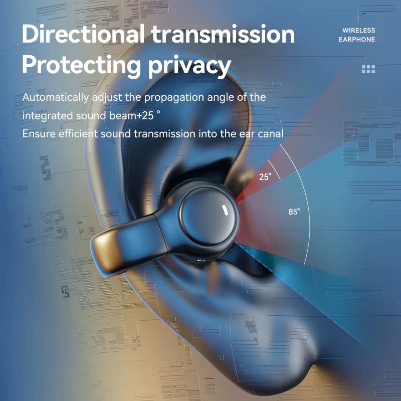 Wireless Headphones Bluetooth Headset with Mic Handsfree Noise Canceling Earphones Clip Ear Music Sports Gaming Earplug